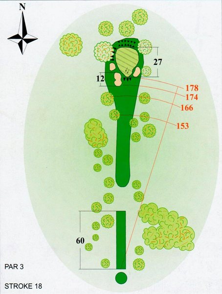 Hole_No_2